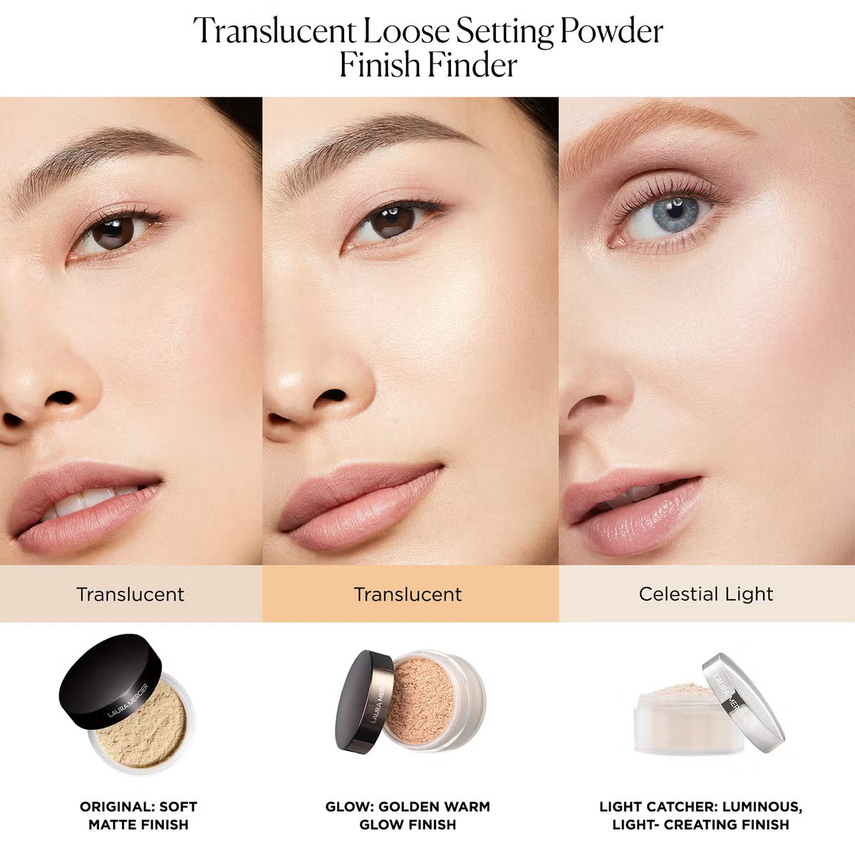 Laura Marset Transparent Fixing Powder Fluess Encounter