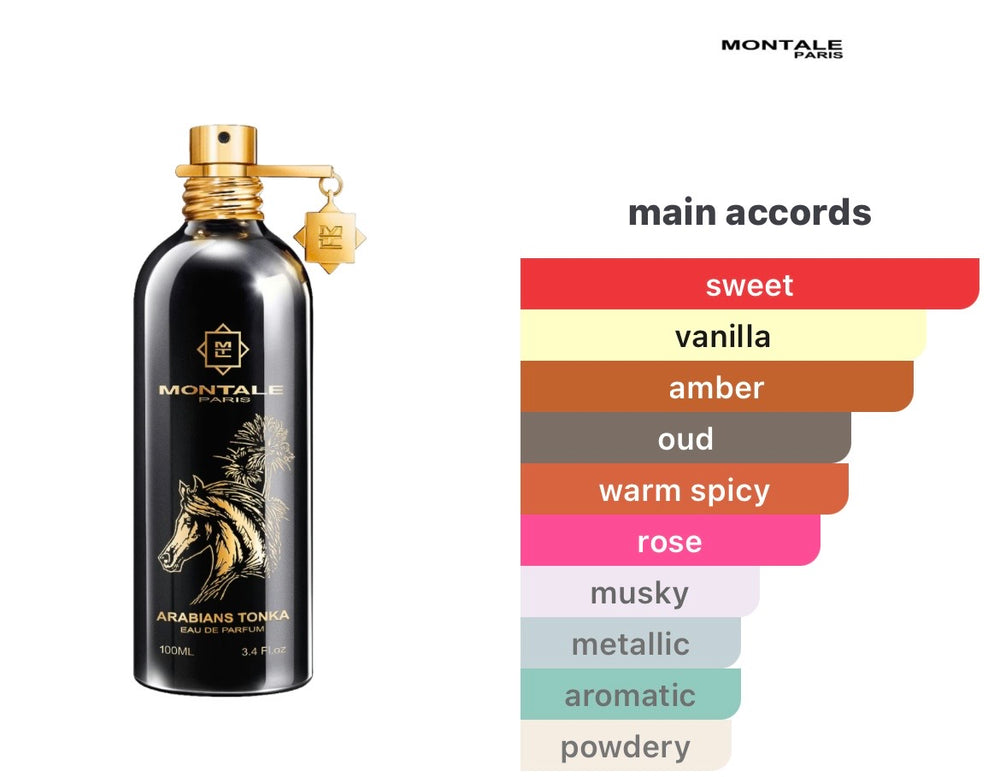 MONTALE Unisex Arabians Tonka EDP 100ml